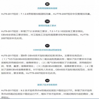 固定污染源煙氣（SO2，NOx，顆粒物）排放連續(xù)監(jiān)測(cè)技術(shù)規(guī)范 HJ75-2017與HJ/T75-20